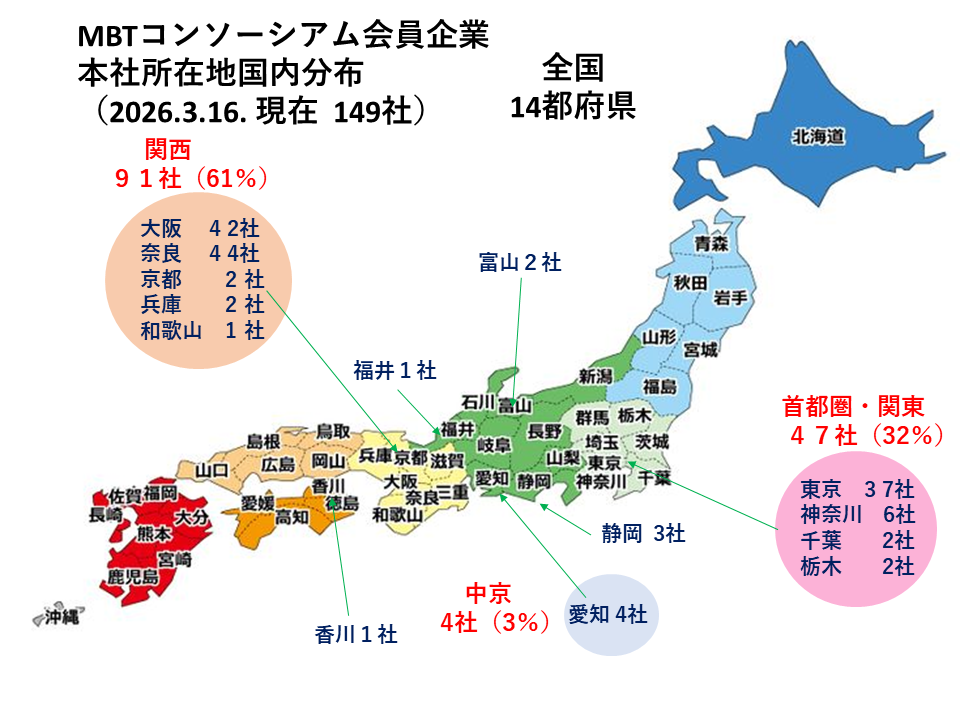 会員企業本社所在地国内分布